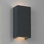 4115 Peruga 380 Shade настенный светильник Astro Lighting 4115 Peruga 380 Shade настенный светильник Astro Lighting