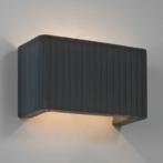 4122 Peruga 190 Shade настенный светильник Astro Lighting 4122 Peruga 190 Shade настенный светильник Astro Lighting