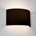 4142 Petra 180 Shade настенный светильник Astro Lighting 4142 Petra 180 Shade настенный светильник Astro Lighting