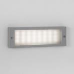 7262 Brick настенный светильник Astro Lighting 7262 Brick настенный светильник Astro Lighting
