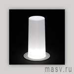 501007 Ares GEA 5X1W WARM WH.100-240V светильник