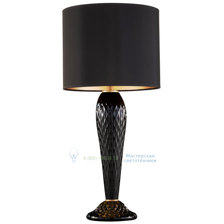 900210-233 SoBe Fine Art Lamps  