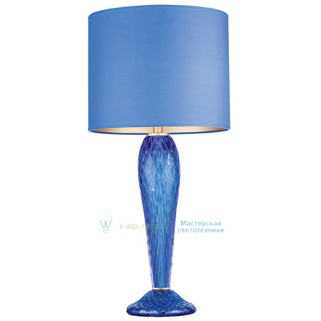 900210-244 SoBe Fine Art Lamps  