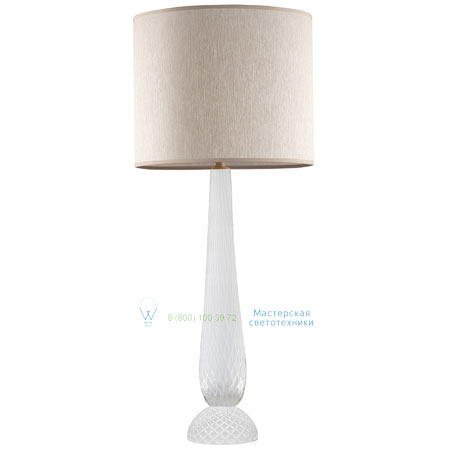 900610-262 SoBe Fine Art Lamps  