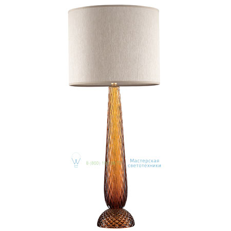 900610-272 SoBe Fine Art Lamps  
