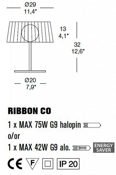Ribbon CO    2