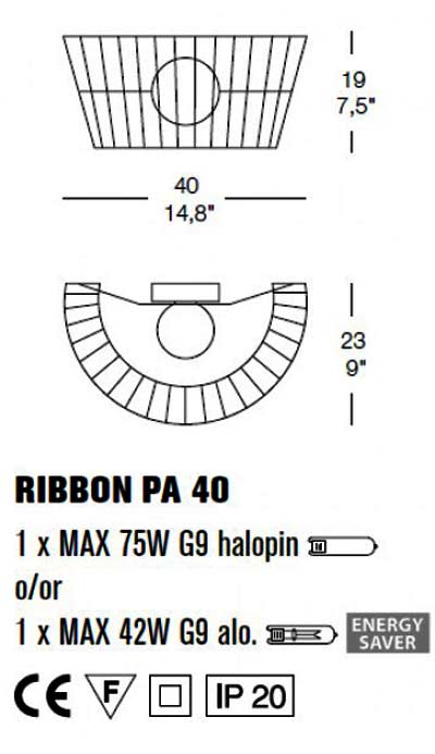 Ribbon Wandlampe   2