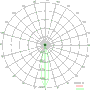  1222-LBC