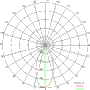  1230-LBC